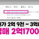 GS25 아산중앙 이미지