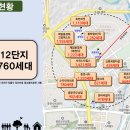 퍼스트약국 - 청주시 상당구 교서로 1 | 퍼스트약국