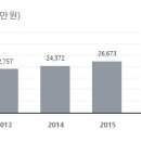 (주)이너트론 이미지