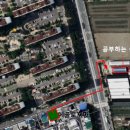 에콜로지아 이미지