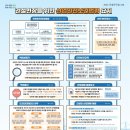 안전119산업 이미지