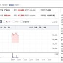 사보이이앤엠 이미지