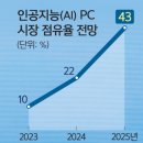 영PC 이미지