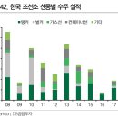 선종산업 이미지