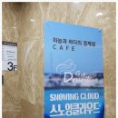 고개반상