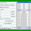 승화건설㈜ 이미지