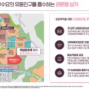 검단신도시청과