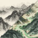 동양인문학-풍수지리학의 실전 | [연고대 학종] 지리·역사 교과 융합: 조선 후기 진경산수화 데이터를 활용한 공간 정보 분석 생기부 설계
