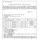 소로3-12 이미지