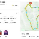 안수산 이미지