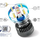 왕조LPG충전소 이미지