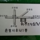 초복맞이 벙개합니다. 7월18일(수) 7시 이미지