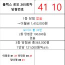 플렉스 로또 205회차 당첨자 이미지
