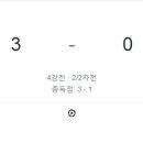 [2022 AFF 아세안축구선수권 4강 2차전] 태국 vs 말레이시아 골장면.gif 이미지