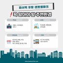 영복세탁소 네이버블로그