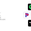 정산시장 | AI 음원 수익, 디스트로키드 정산 후기, 치킨값 벌었어요!