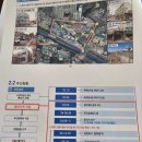 화수공인중개사사무소 이미지