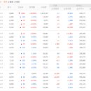 삼성현대가스 이미지