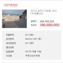길흥산업