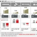 에프에스디 이미지