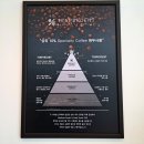 텐퍼센트신호점 | 신호동 커피 맛집 텐퍼센트커피 추천, 1리터 아메리카노 가성비 좋은 커피 내돈내산 솔직후기.