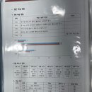 제이에스컨설팅 - 성동구 아차산로 126 | 제이에스컨설팅