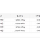 비케이승마랜드