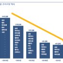 넥스트점프 이미지