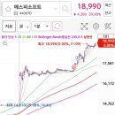 (주)에프피코리아 이미지
