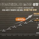 역북-19 이미지