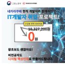 지원교육 이미지