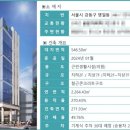 엠앤제이부동산중개법인주식회사 이미지