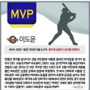 [MVP] 8월 17일 Daily MVP 이미지