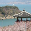 여수주유소 (앞) 이미지