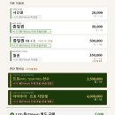 필드노래연습장 | 대전, 세종, 청주 야외 숏게임 연습장 주목! 양잔디 어프로치 가능한 에이스숏게임컴플렉스 방문후기