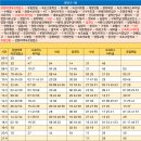 부영1단지 사거리 이미지