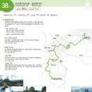 해파랑길 38코스 [남항진 해변&솔바람다리&죽도봉 공원&안목커피거리&안목해변&강릉항 북방파제 빨간등대] (2/2) 이미지