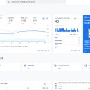 애드뷰 - 연수구 송도미래로 30 | [마케팅 부트캠프/디지털 마케터 취업 준비] 도와세움 디마에 91기 3주차 후기! 11일차