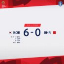 오늘자 아시안게임 남자 축구 대한민국v바레인 경기 결과 이미지