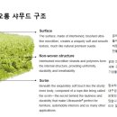 코오롱사 이미지