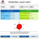 한마합포태권도 네이버블로그