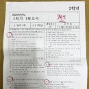 가정초등학교 정문 이미지