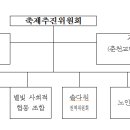 고탄산들미 이미지