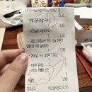 굽네치킨 고덕점 네이버블로그