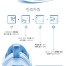 시티세탁 이미지