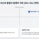 디자인조이 - 제주시 신산마을길 22-1 | 디자인조이