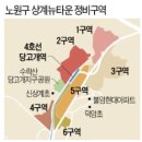 노원-상계-2020 이미지