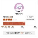2025년 온라인 독서모임「오늘도책」 1기 | 서울야외도서관 힙독클럽 1기 후기