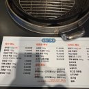 금양프라자 | 정관에 막창 맛집 발견ㅣ정관맛집 기장막창맛집 정관곱창맛집 도도 막창