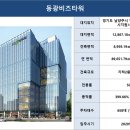 미래지식산업연구소 이미지